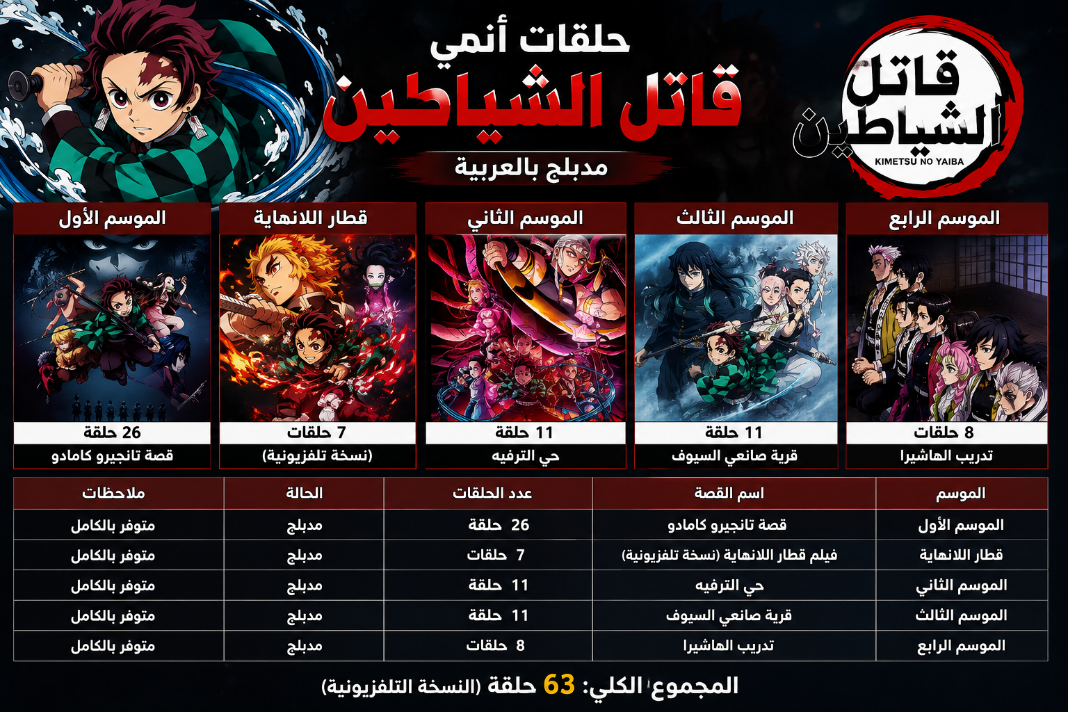 حلقات قاتل الشياطين مدبلج